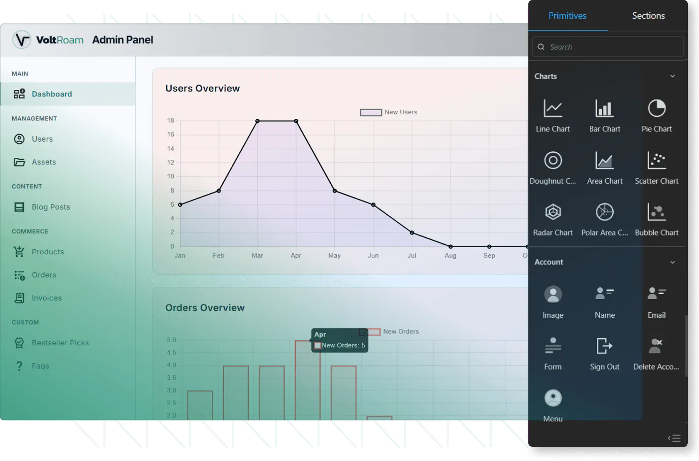 Image of dynamic website with TeleportHQ data source integration