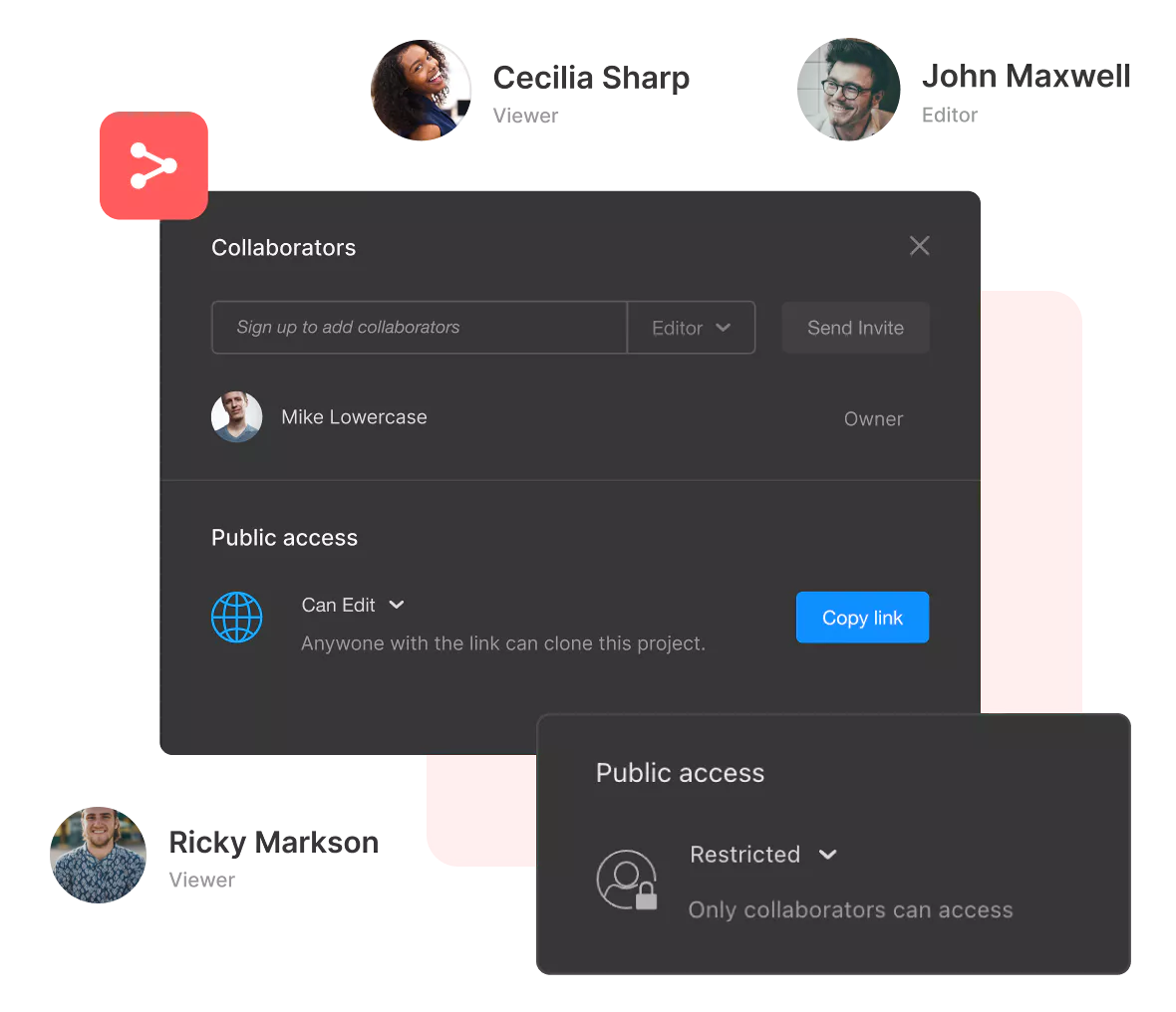 Collaboration sharing image