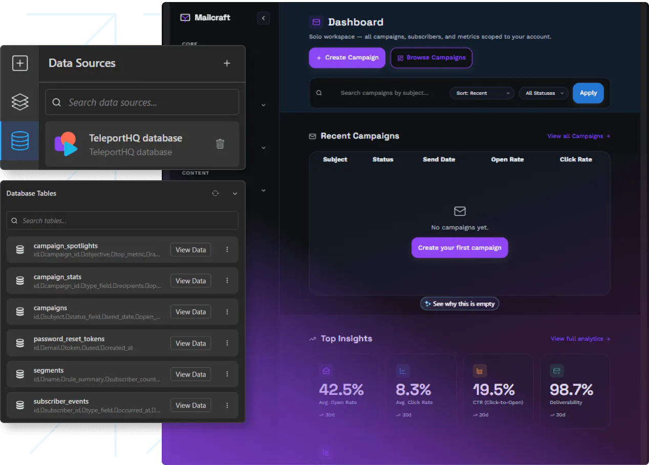 Image of dynamic website with TeleportHQ data source integration