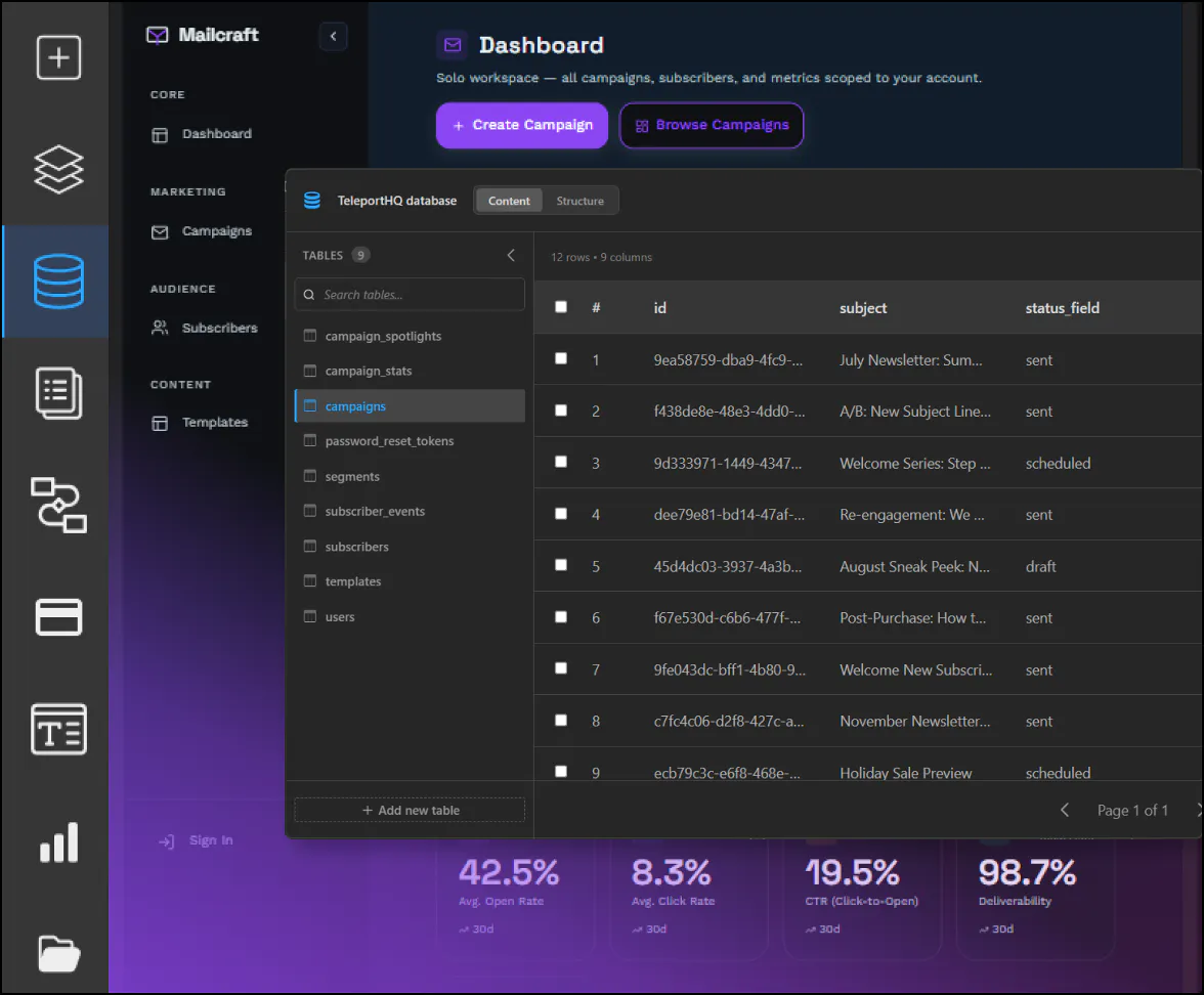 Data source integration cta image