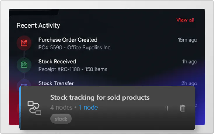 Inventory management platform stock tracking functionality image