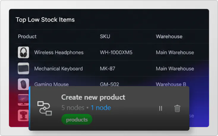 Inventory management platform product management functionality image