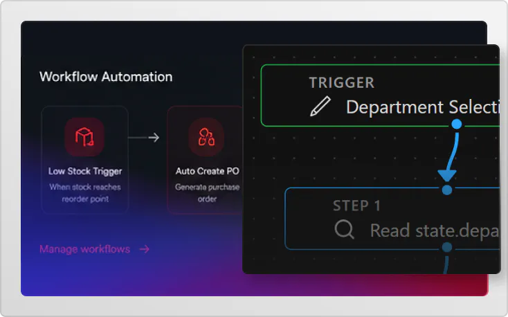 Inventory management platform workflow example