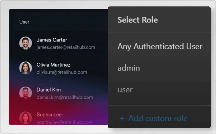 Inventory management platform user roles image