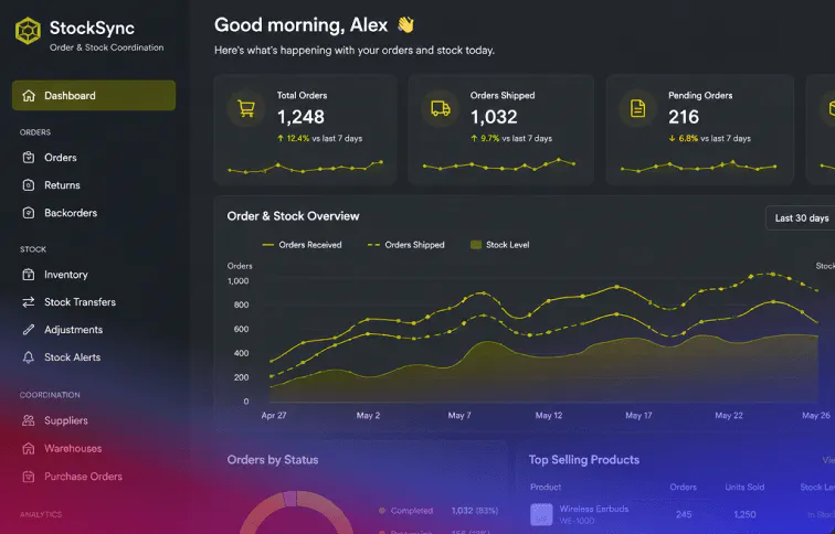 Order & stock coordination screenshot