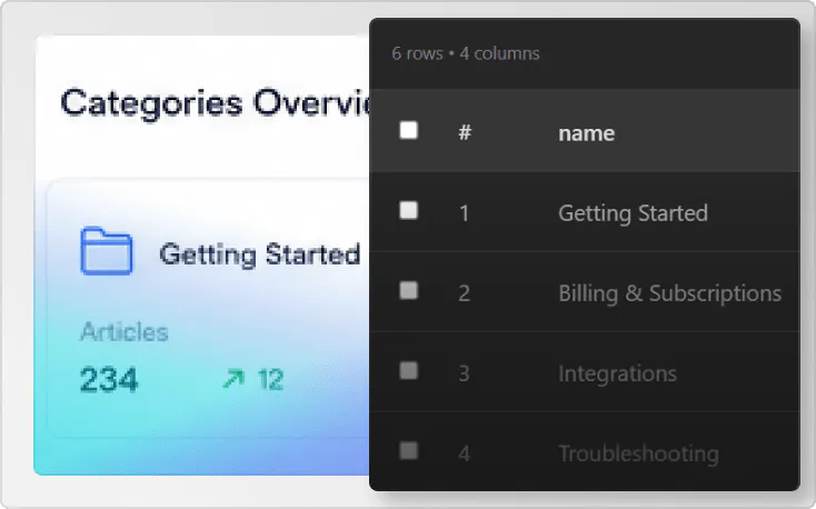 Custom help center platform database example image
