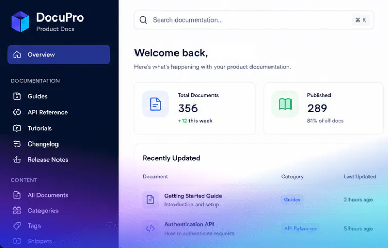 Product documentation system example image