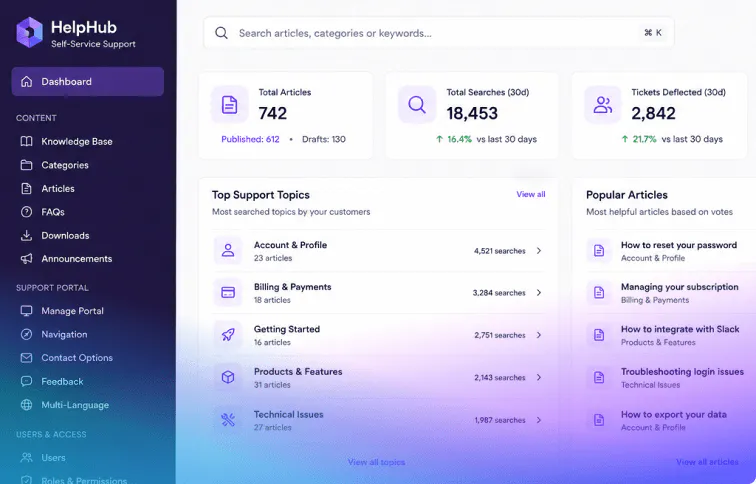 Self service support portal example image