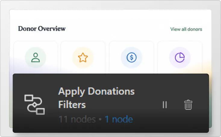 Non profit platform donor management functionality