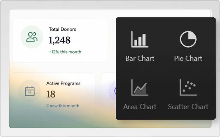 Non profit platform reporting image