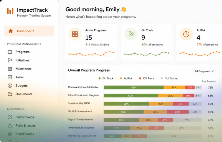 Program tracking system image