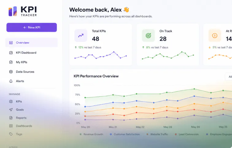 Community engagement tool image