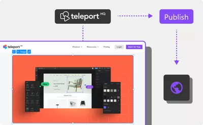 Quick pubishing benfit image