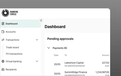 easy website preview and sharing