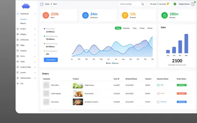 easy website preview and sharing