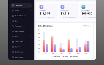 easy website preview and sharing