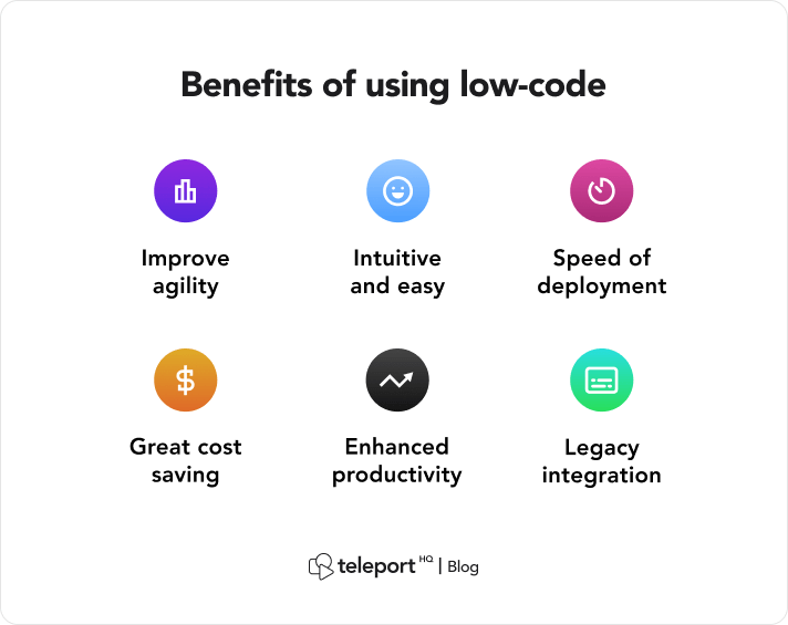 Benefits of using low code