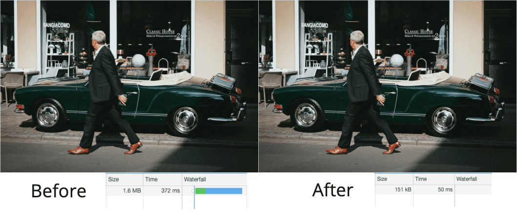 Example of image optimization service image