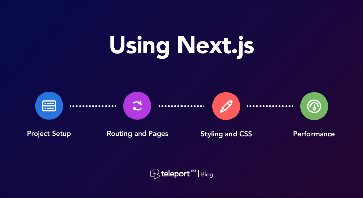 using next.js