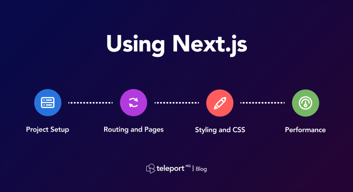 Next js And The Current State Of Web Development Using React