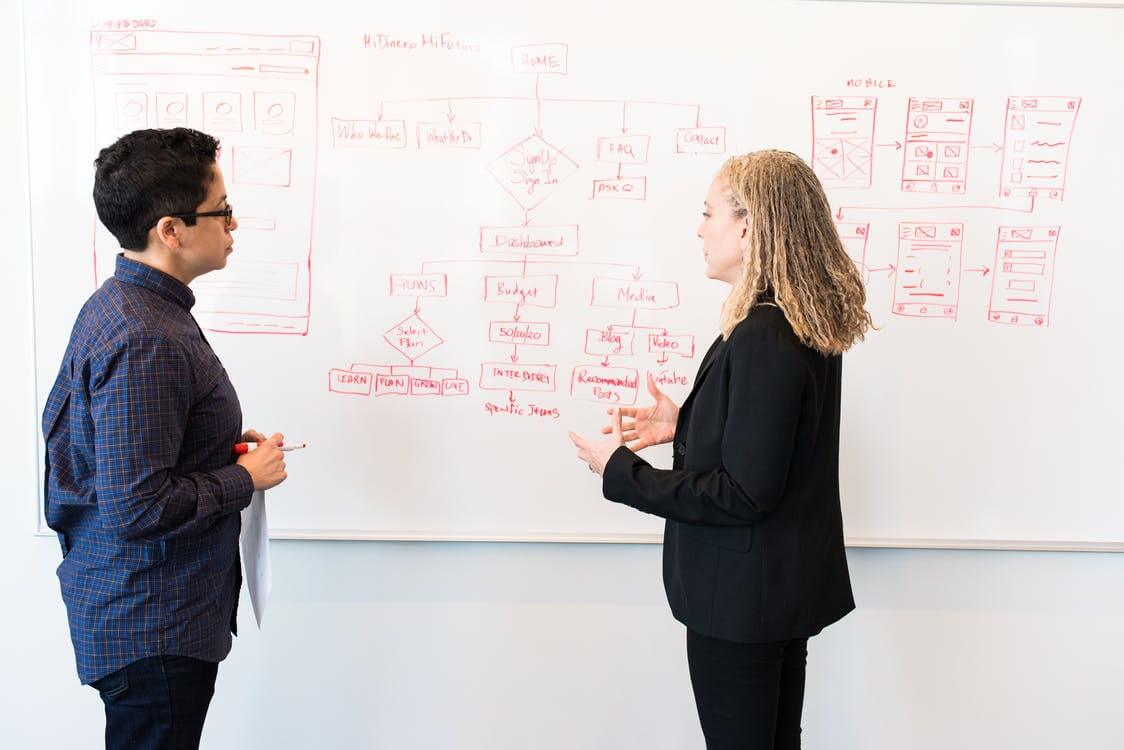 Women discussing UI design image