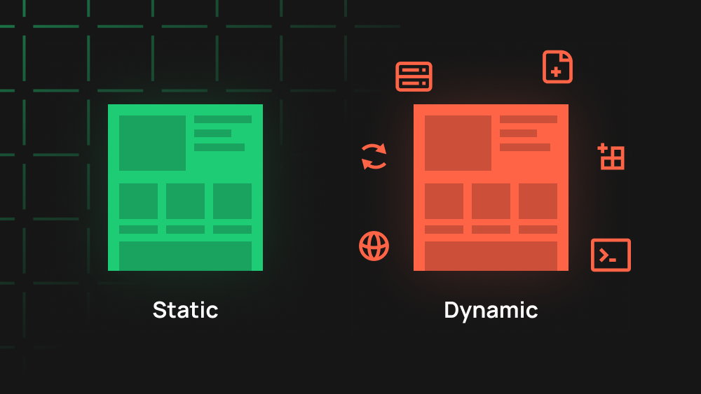 dynamic and static website examples