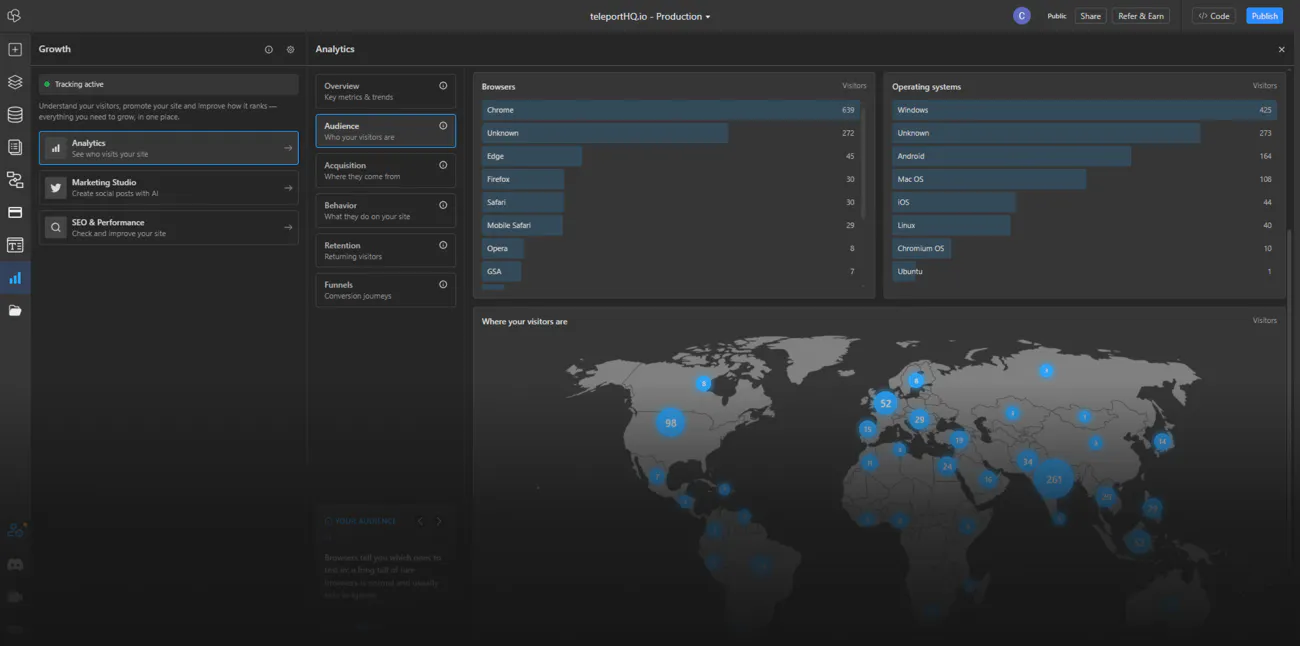 Growth platform hero image