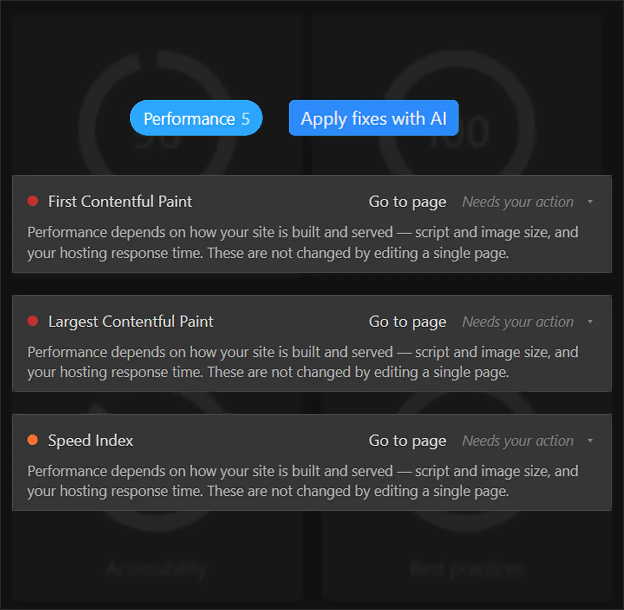 Growth platform performance audit